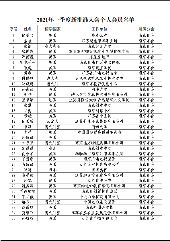 公示1.png