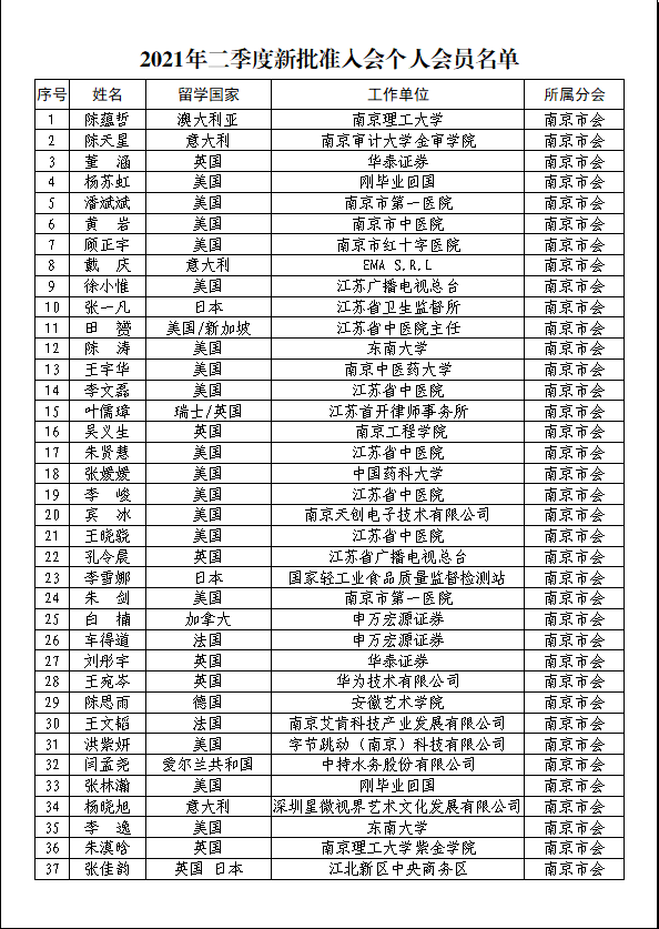 公示1.png