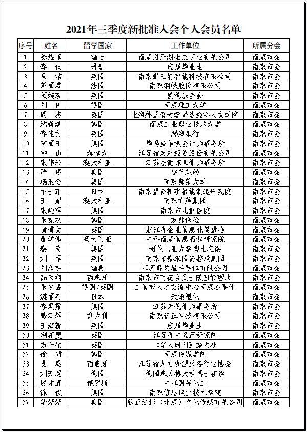 公示1.png